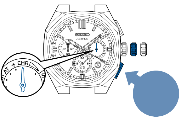 5X63_Change Stopwatch-01 + Change Stopwatch-1